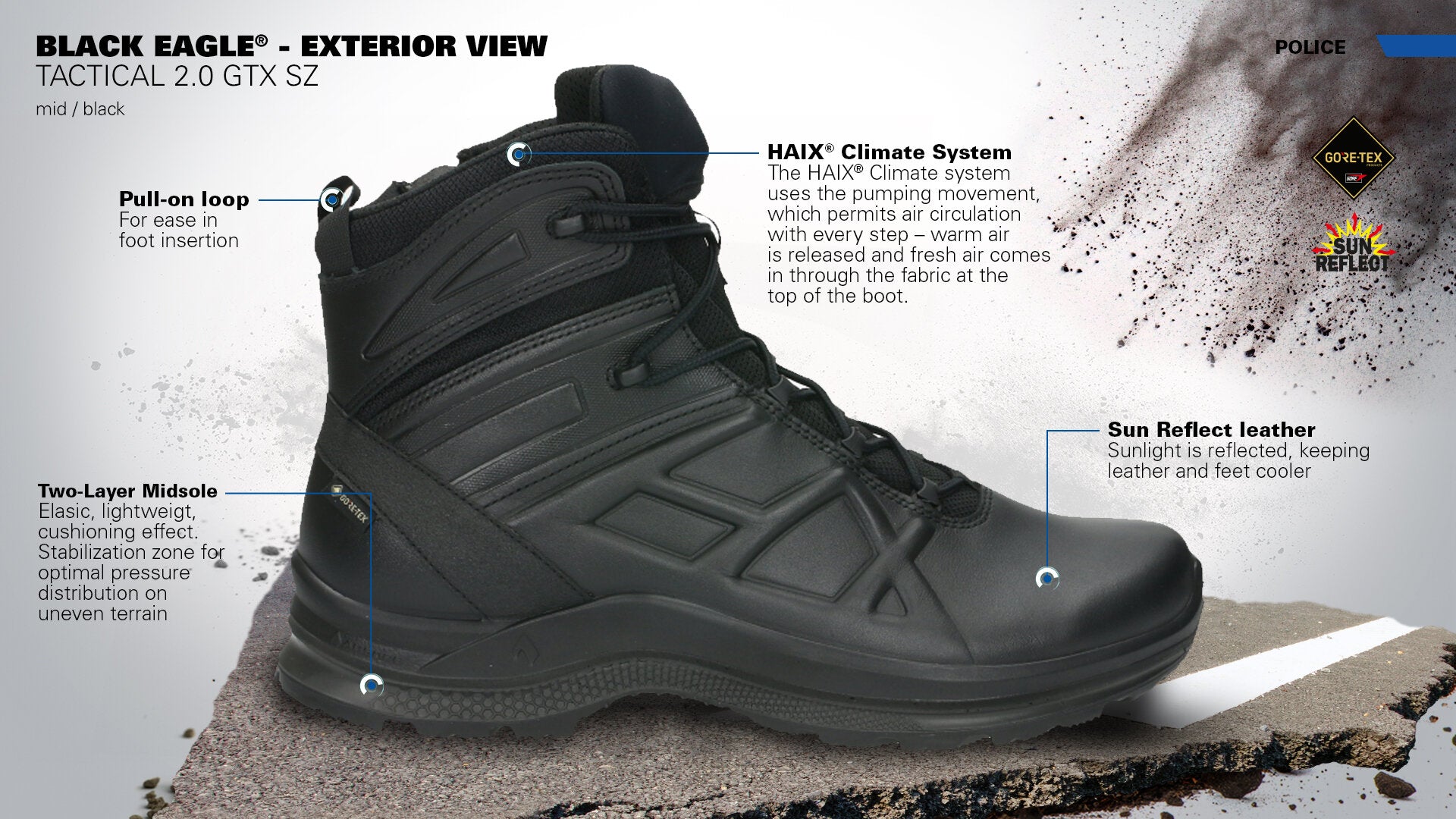 Side Zip Haix Tactical 20 Mid Haix Black Eagle Tactical Gtx High