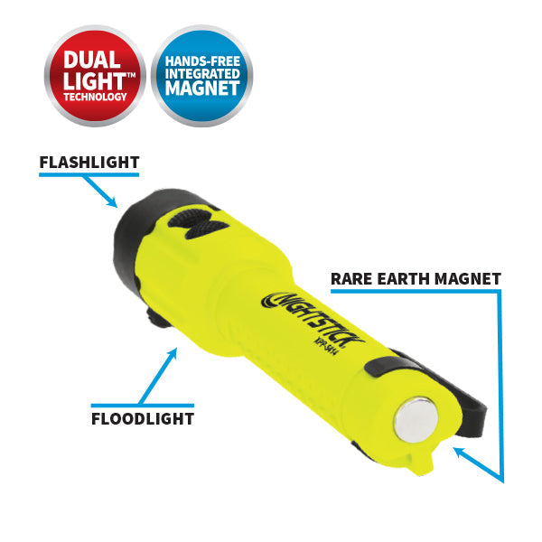 Nightstick - Intrinsically Safe Dual-Light Flashlight Kit w/Magnet & Helmet Mounts