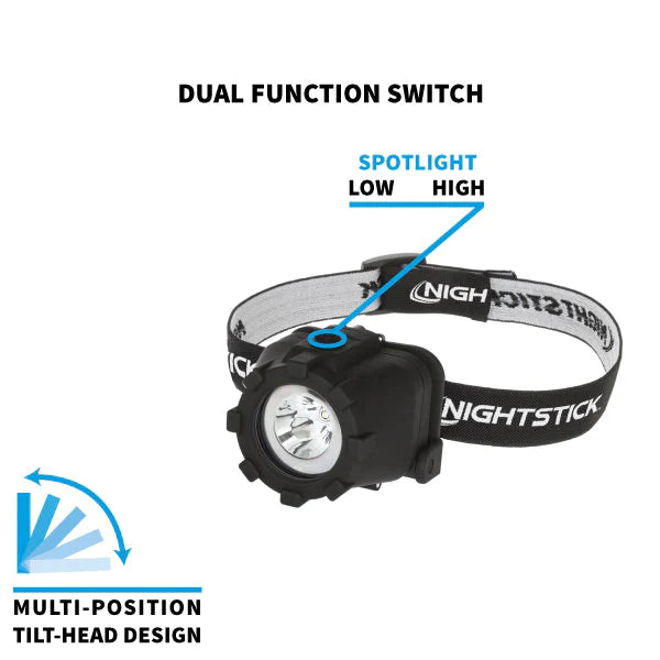 Nightstick - Multi-Function Headlamp - 3 AAA - Black