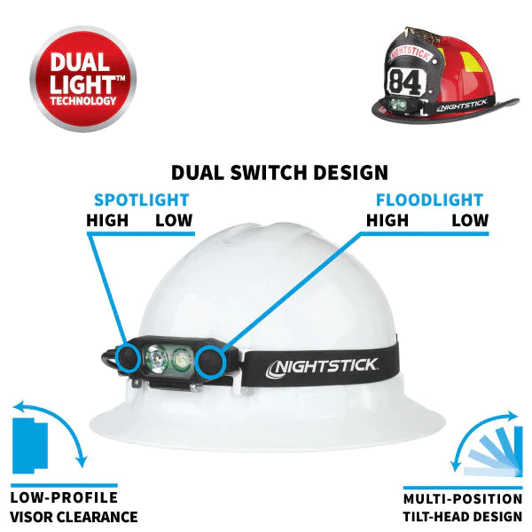 Nightstick - Dual-Light Low Profile Headlamp w/Rear Safety Light - 3 AA - Black