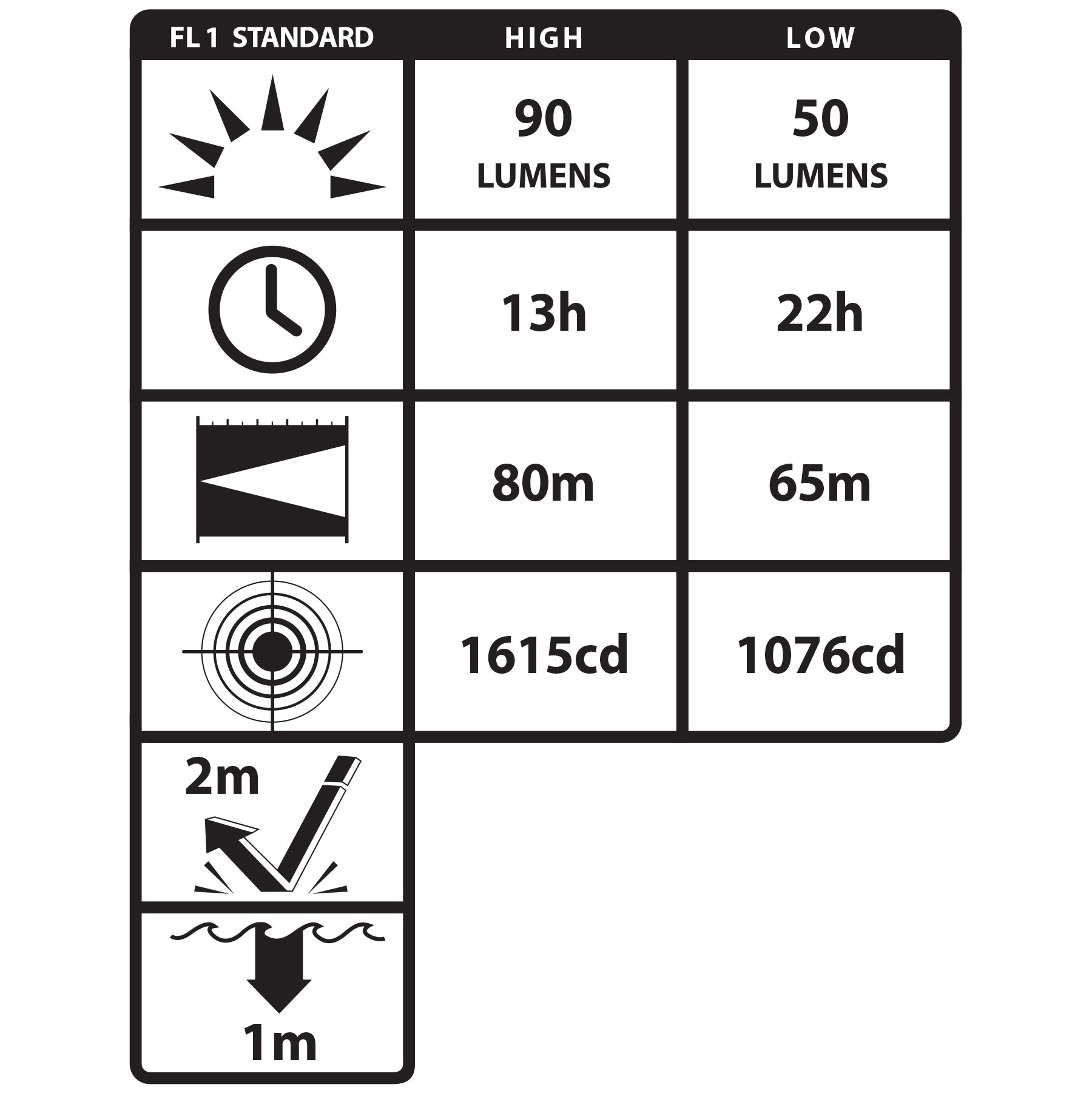 Nightstick - Intrinsically Safe Headlamp - 3 AAA - Green - UL913 / ATEX