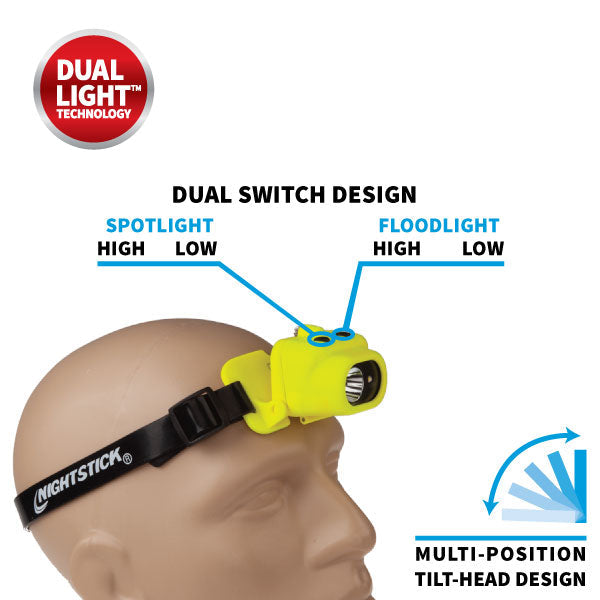 Nightstick - Intrinsically Safe Headlamp - 3 AAA - Green - UL913 / ATEX