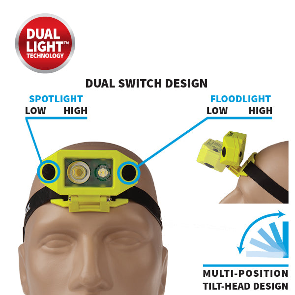 Nightstick - Intrinsically Safe Low-Profile Dual-Light Headlamp - 3 AAA - Green - UL913 / ATEX