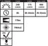 Nightstick - Intrinsically Safe Dual-Light Flashlight w/Magnets