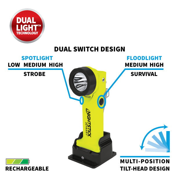 Nightstick - INTRANT™ Intrinsically Safe Dual-Light Angle Light - Li-Ion - Green - UL913 / ATEX