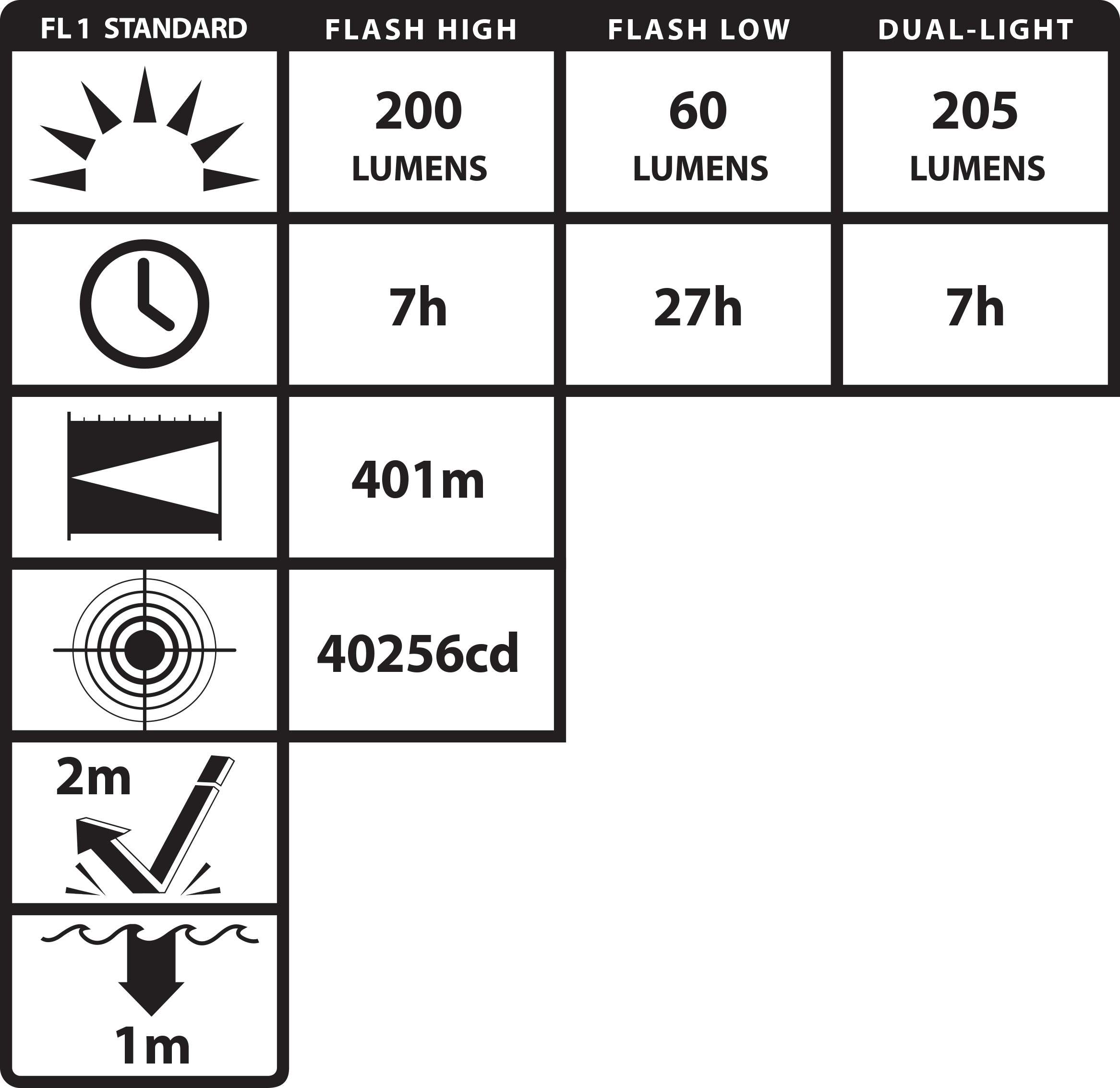 Nightstick - INTRANT™ Intrinsically Safe Dual-Light Angle Light - Li-Ion - Green - UL913 / ATEX