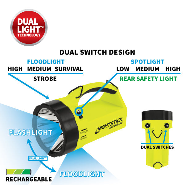 Nightstick - VIRIBUS™ 80 Intrinsically Safe Dual-Light Lantern - Li-Ion - Green - UL913 / ATEX