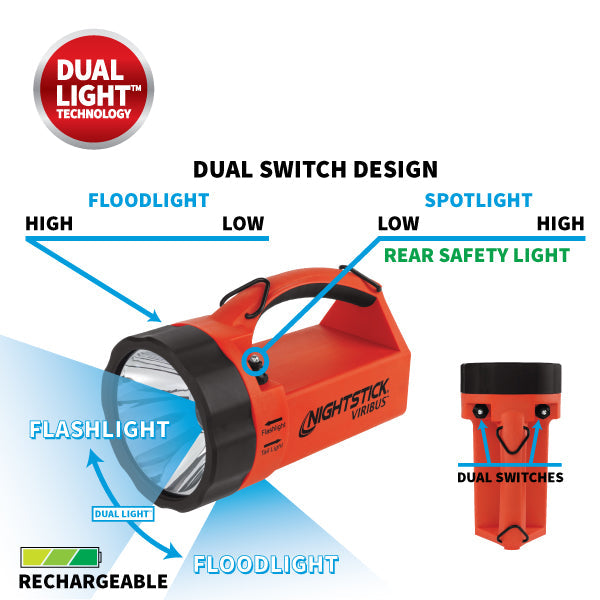 Nightstick - VIRIBUS™ 81 Intrinsically Safe Dual-Light Lantern - Li-Ion - Red - UL913