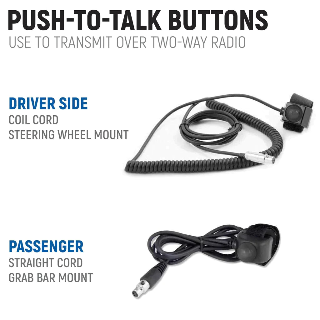 Rugged Radios Honda Talon Complete Communication Kit with Intercom and 2-Way Radio - STX Stereo Intercom, G1 GMRS Radio